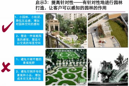 精品住宅項(xiàng)目與旅游開發(fā)項(xiàng)目前期策劃方案