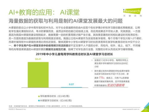 艾瑞咨詢2019年中國AI教育行業(yè)發(fā)展研究報(bào)告 結(jié)合旅游開發(fā)項(xiàng)目的策劃咨詢