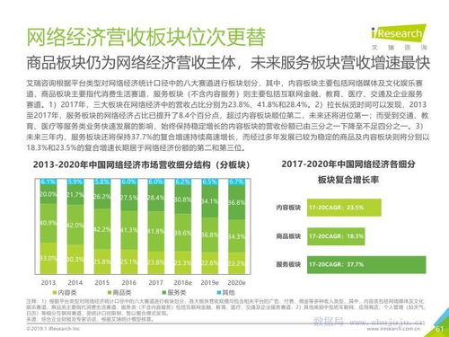 2019年中國(guó)互聯(lián)網(wǎng)發(fā)展全瞻下的旅游開發(fā)項(xiàng)目策劃咨詢路徑